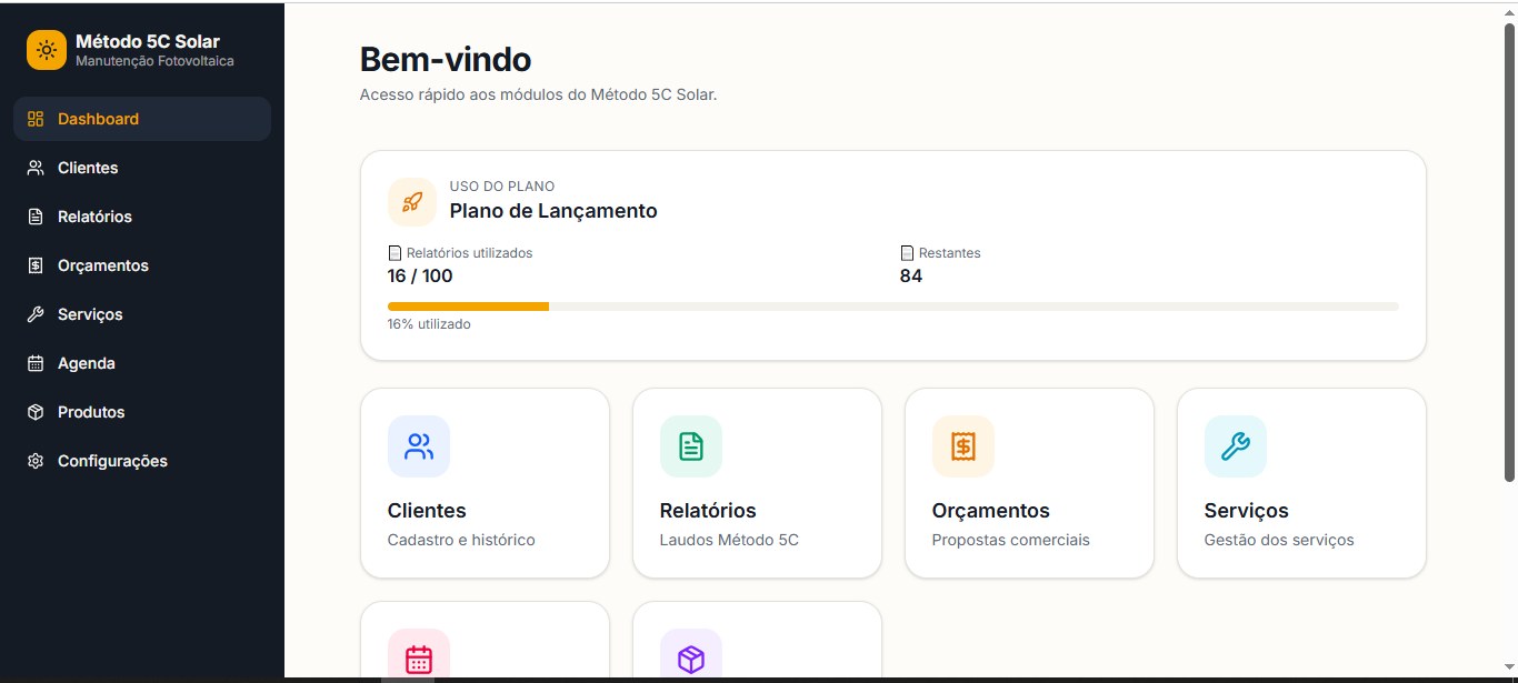 Dashboard do Método 5C Solar com módulos de clientes, relatórios, orçamentos, serviços e agenda